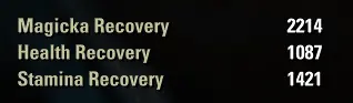 Recoveries