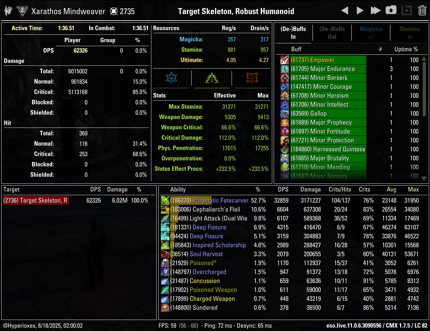 Strongest One Bar Subclass Solo CMX parse - Full Damage setup
