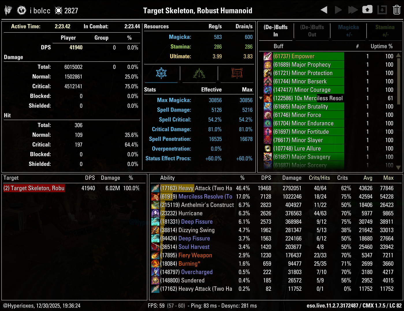 One Bar Two Handed Heavy Attack Solo CMX parse - Oakensoul setup