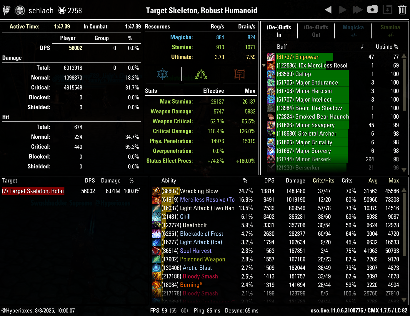 Two Handed Death Knight Solo CMX parse - Crafted setup