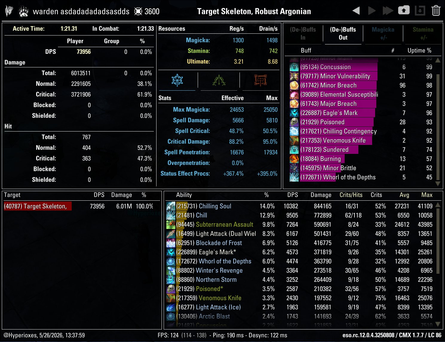 Magicka Warden Solo CMX Parse - Regular Setup - ESO