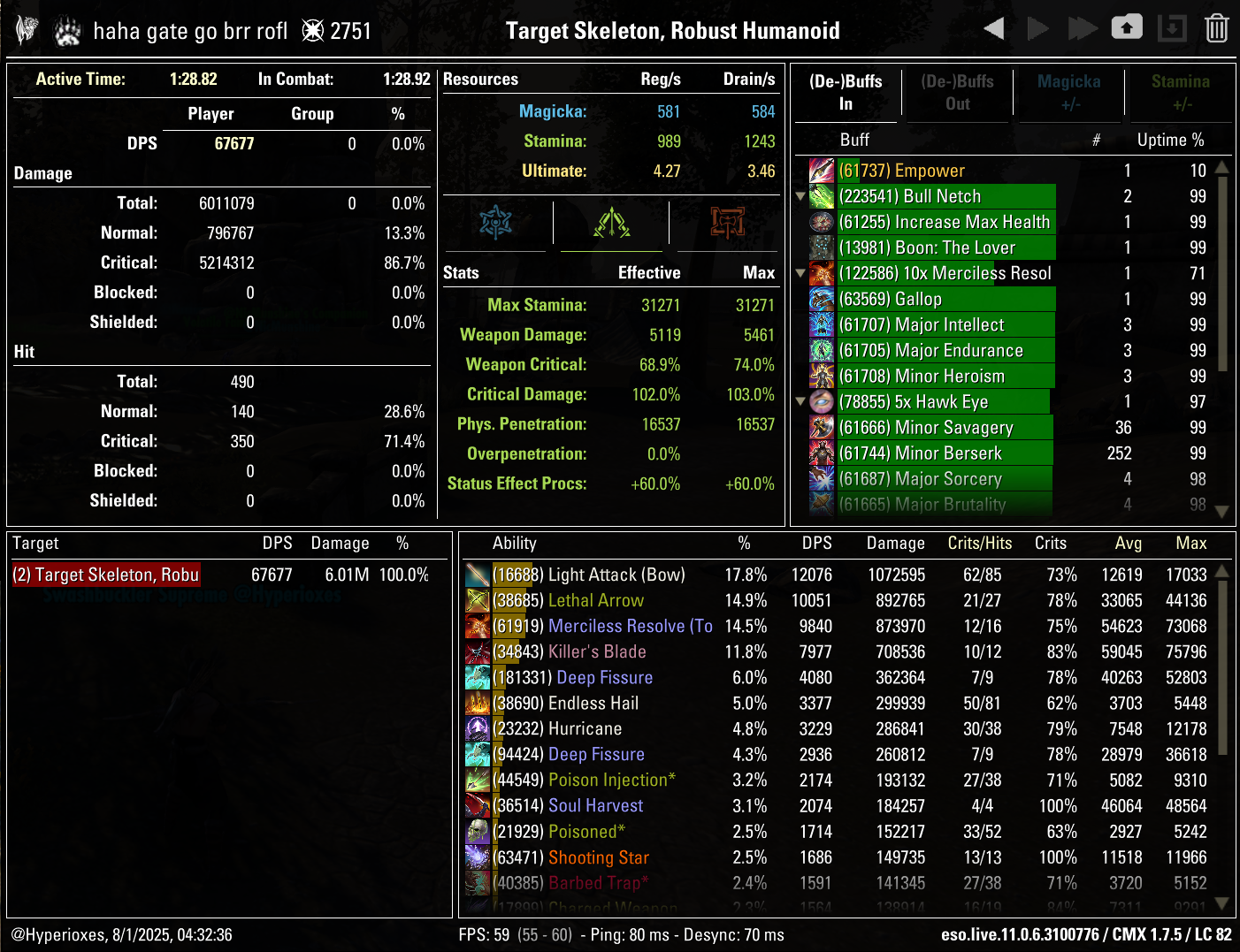 Bow Solo CMX parse - Crafted setup