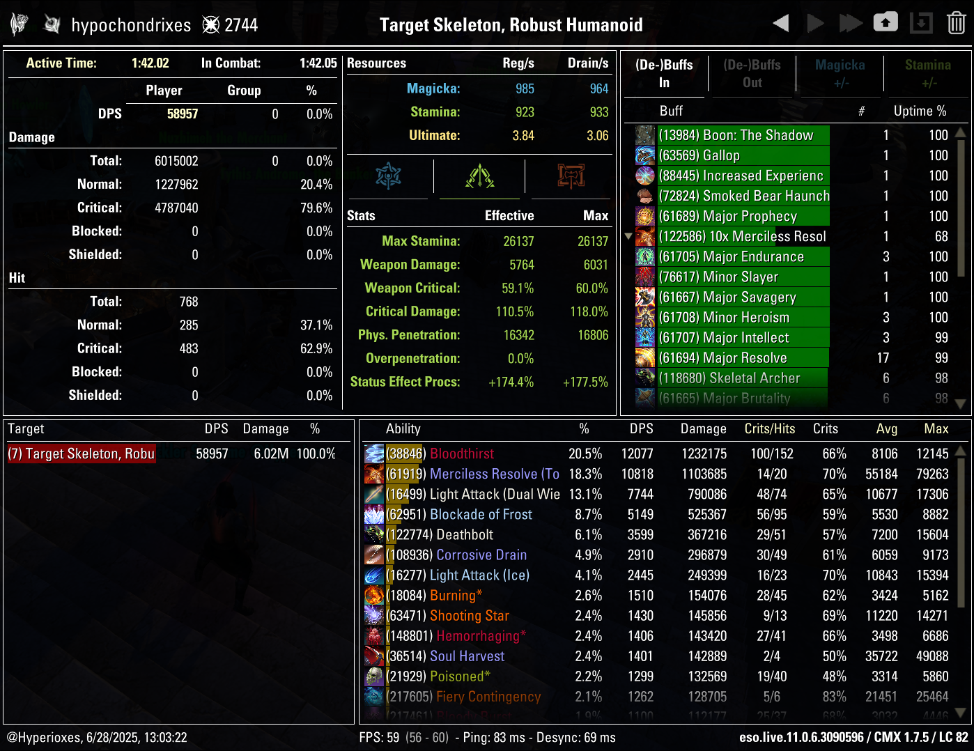CMX Parse - Difficult Setup