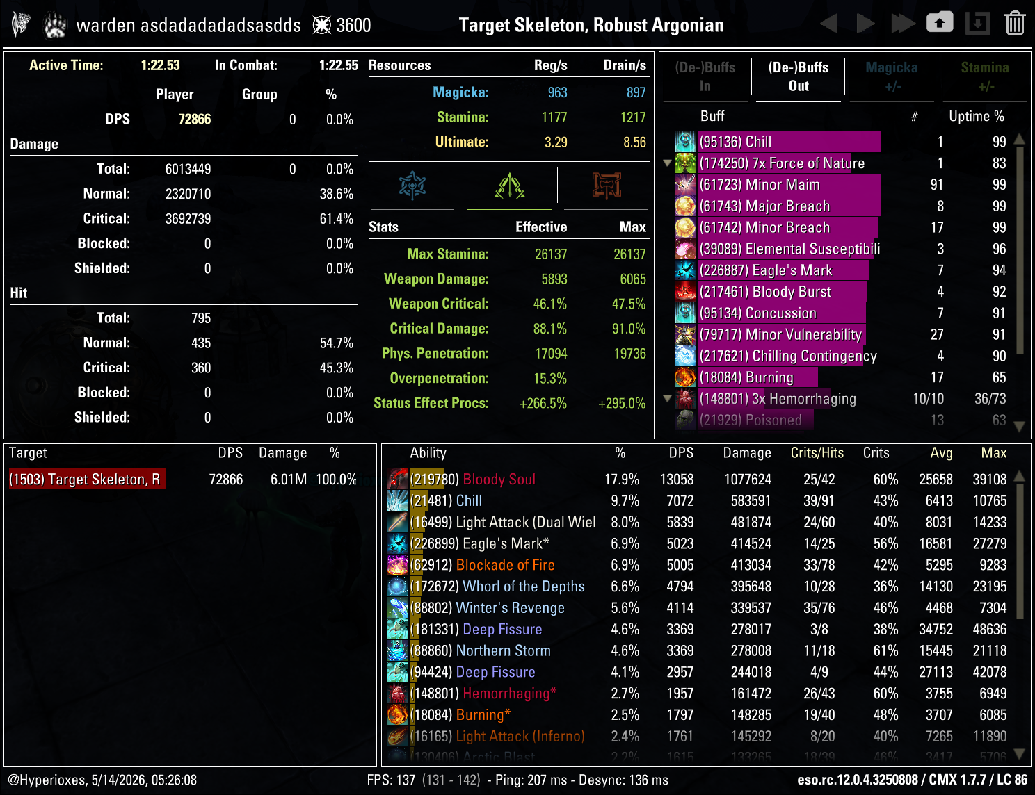 Stamina Warden Solo CMX Parse - Regular Setup - ESO