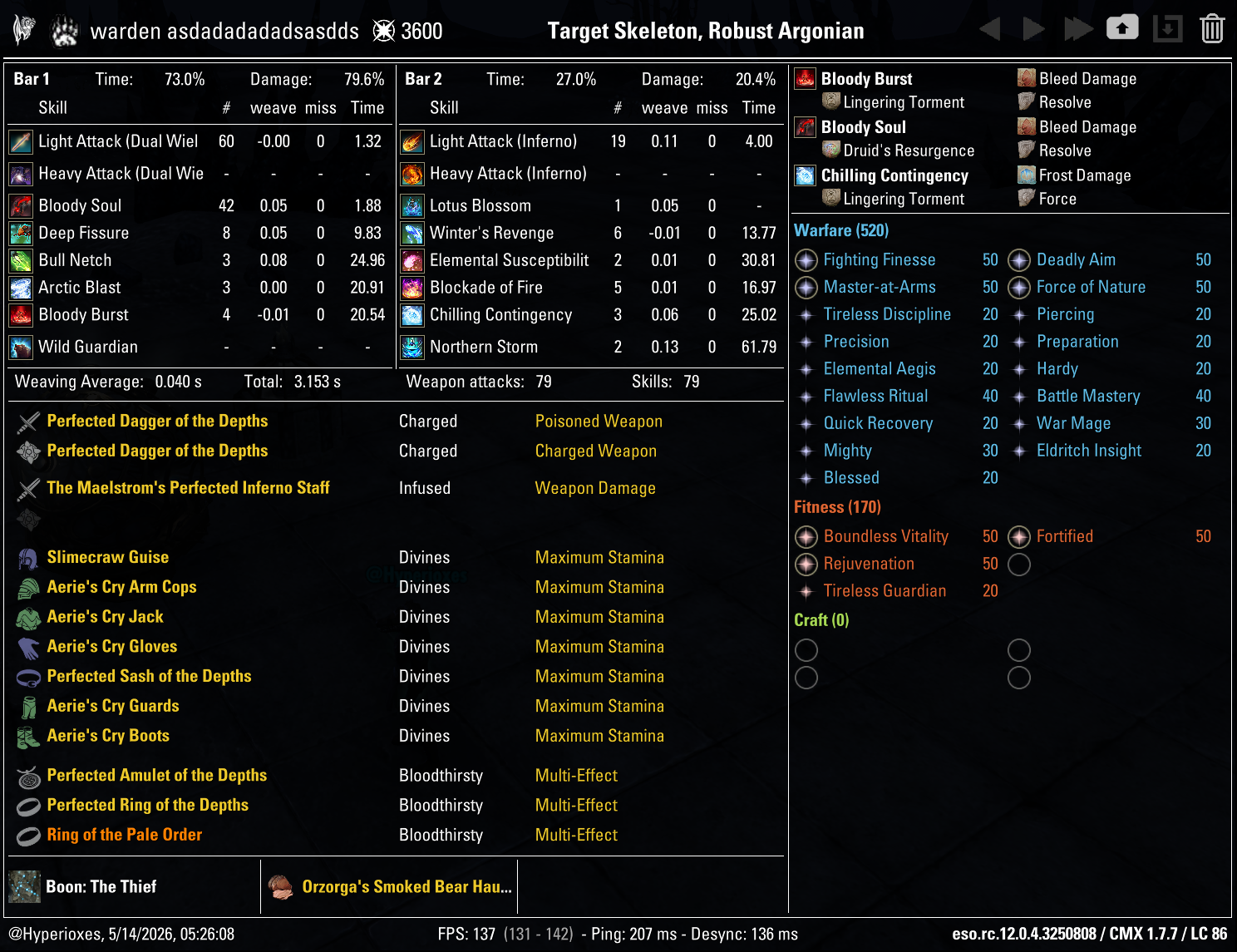 Stamina Warden Solo CMX Setup - Regular Setup - ESO