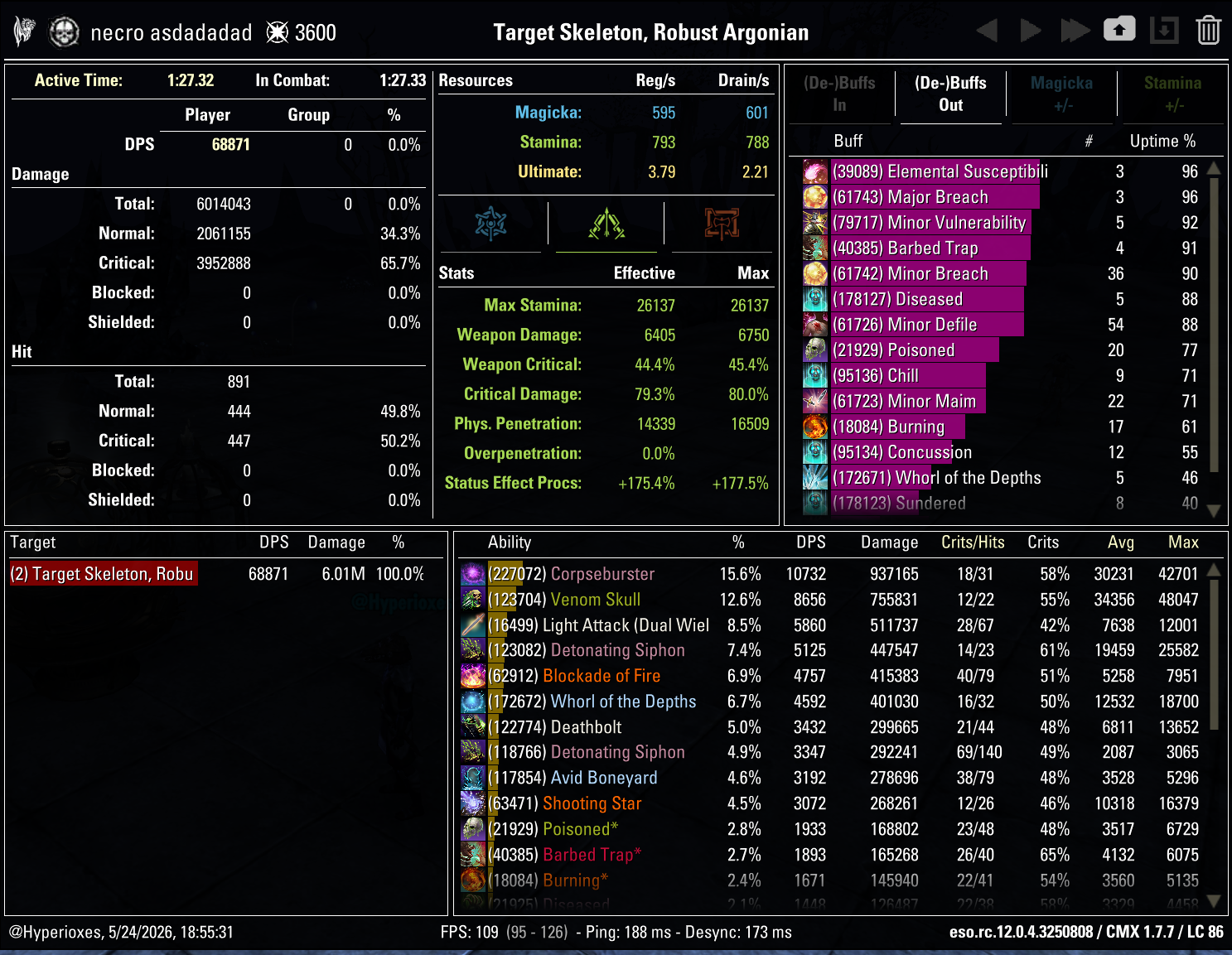 Stamina Necromancer Solo CMX Parse - Regular Setup - ESO