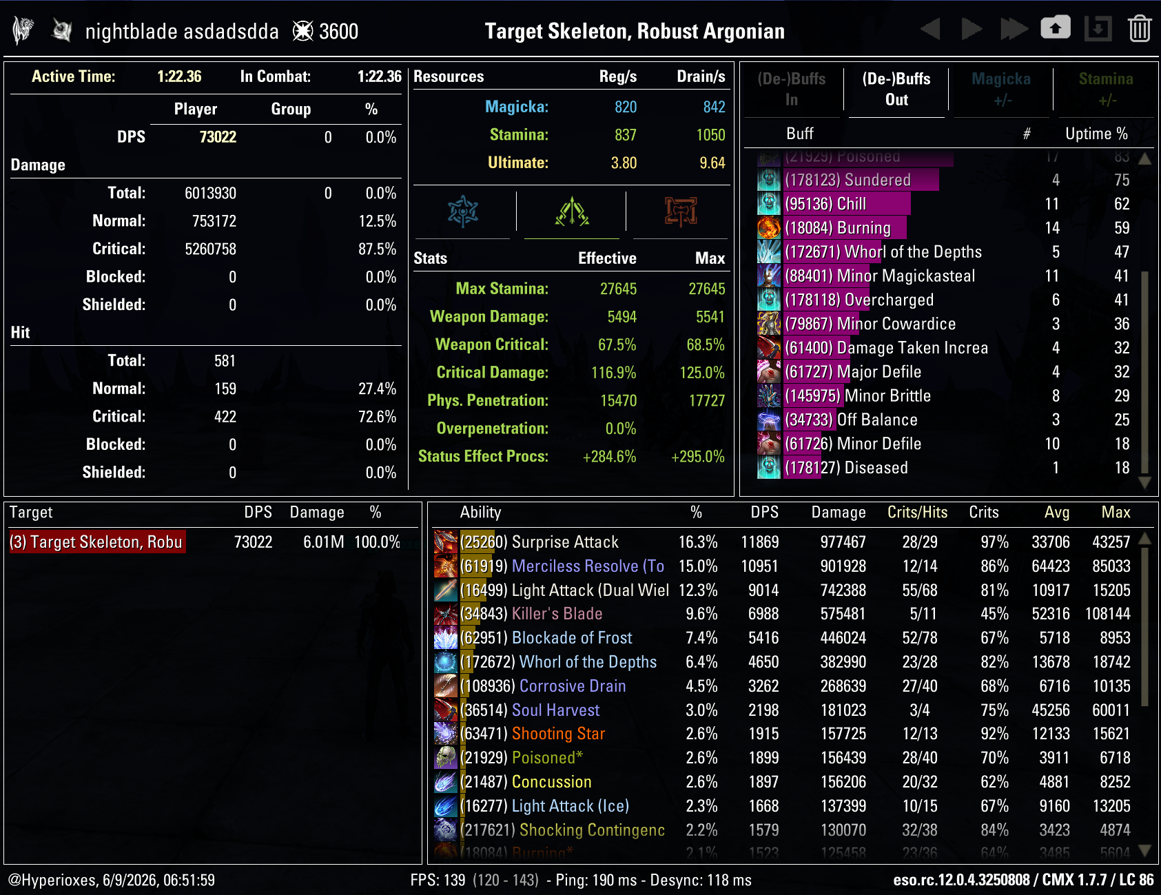 Stamina Nightblade Solo CMX Parse - Instanced Setup - ESO