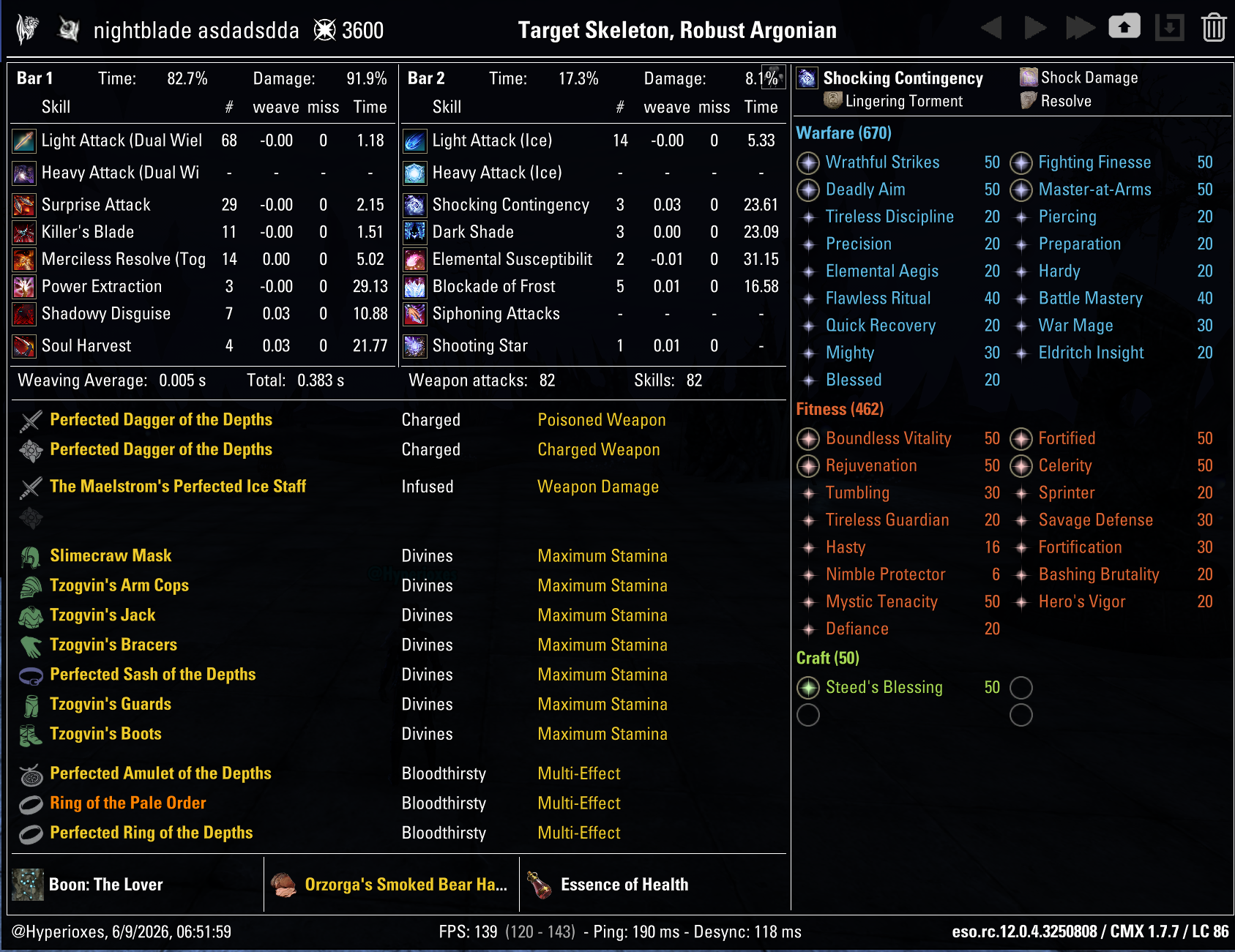 Stamina Nightblade Solo CMX Setup - Instanced Setup - ESO