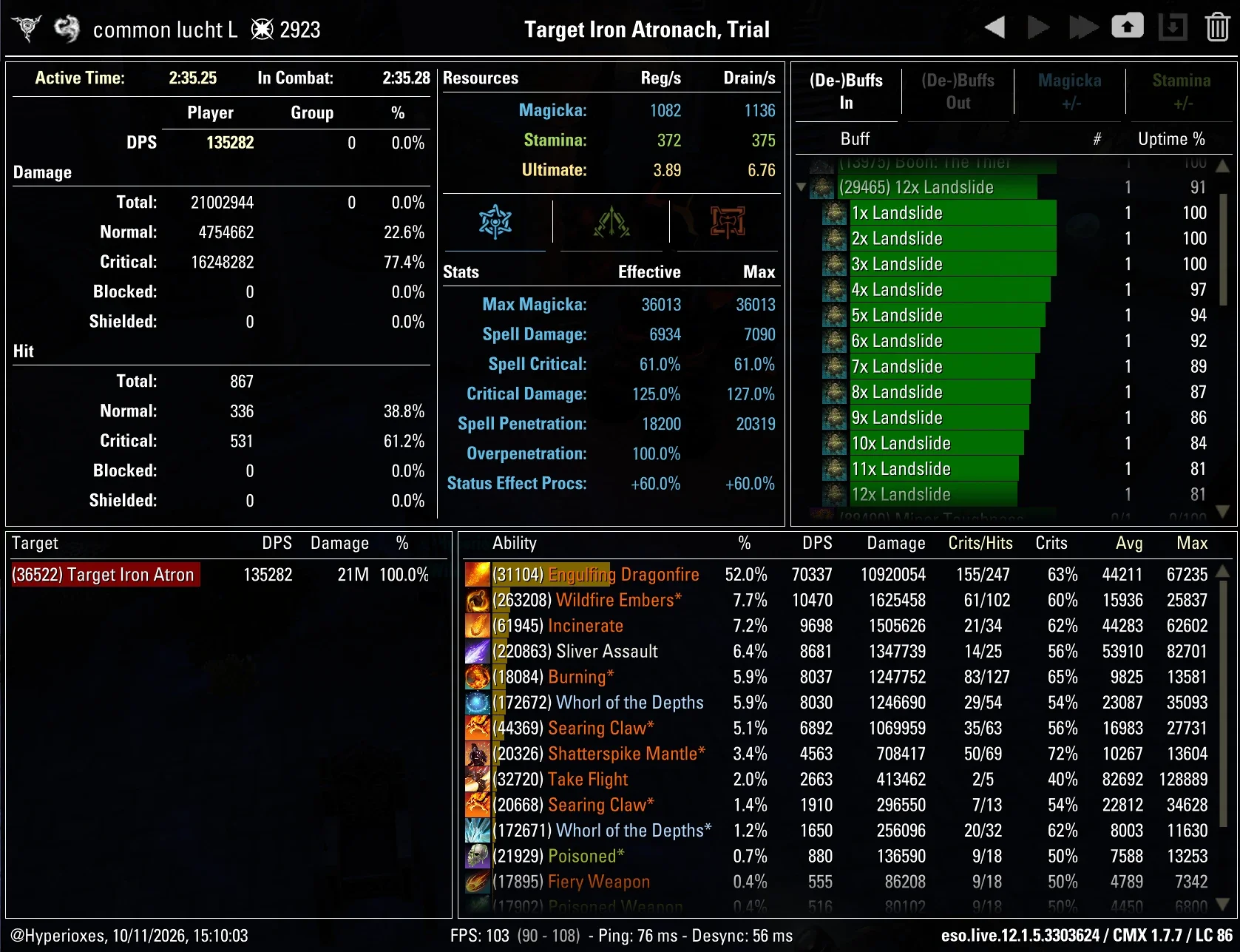 CMX Parse - Base Setup Medium Armor U51