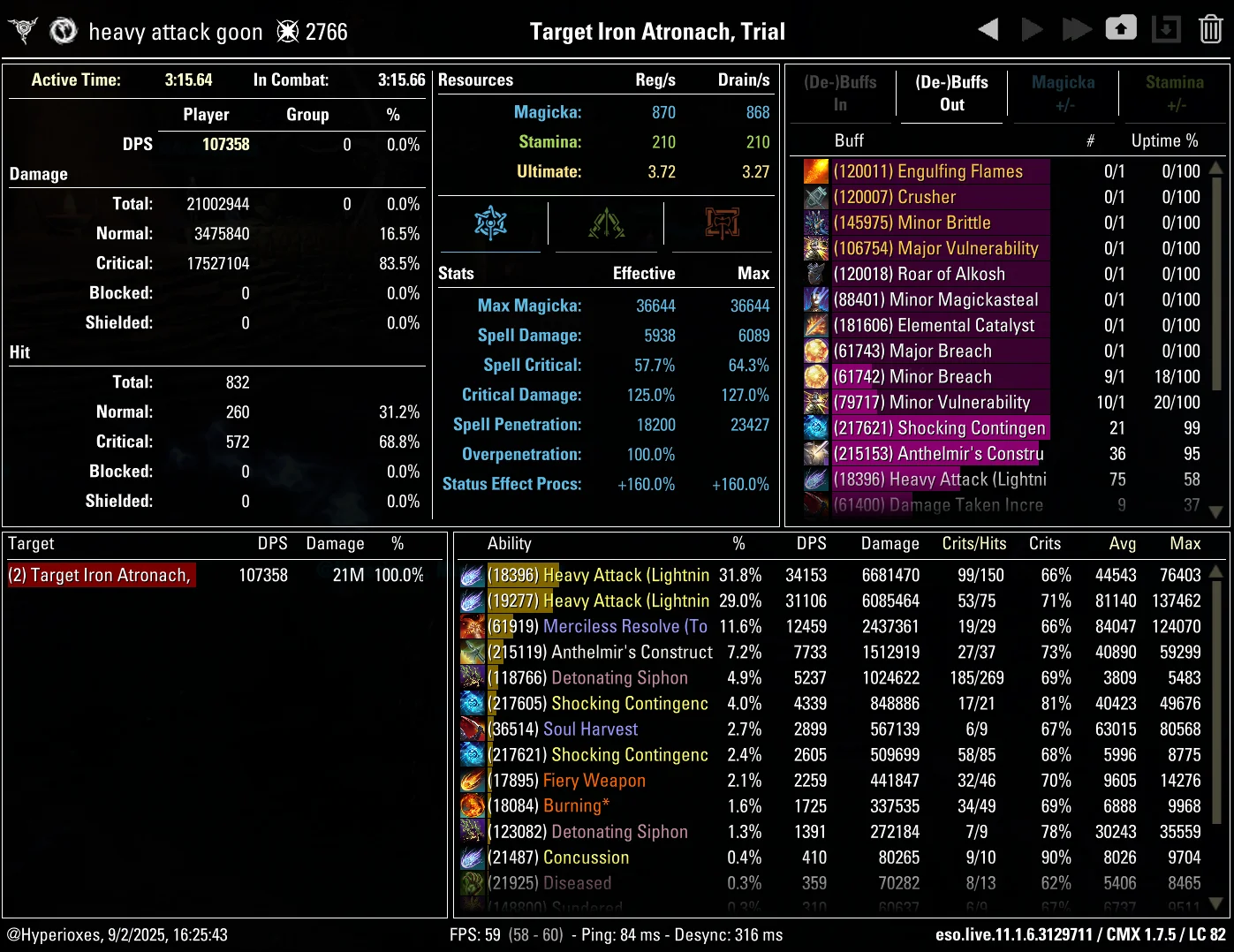 CMX Parse - Anthelmir