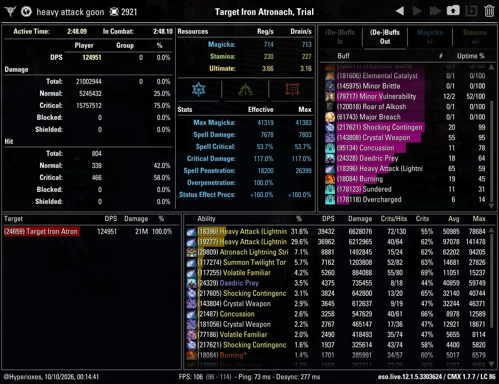 CMX Parse - No Oakensoul (Rakkhat)