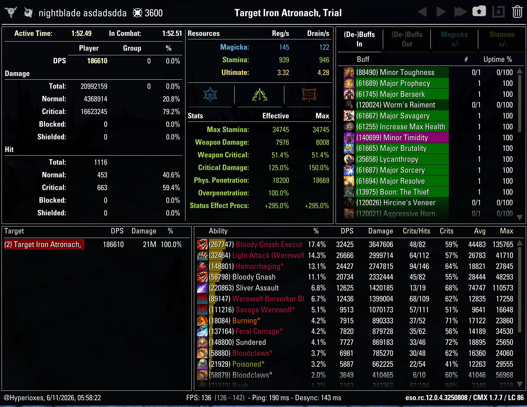 CMX Parse - Medium Armor