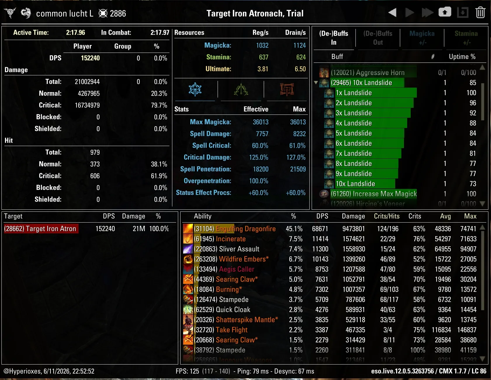 CMX Parse - Base Setup Medium Armor