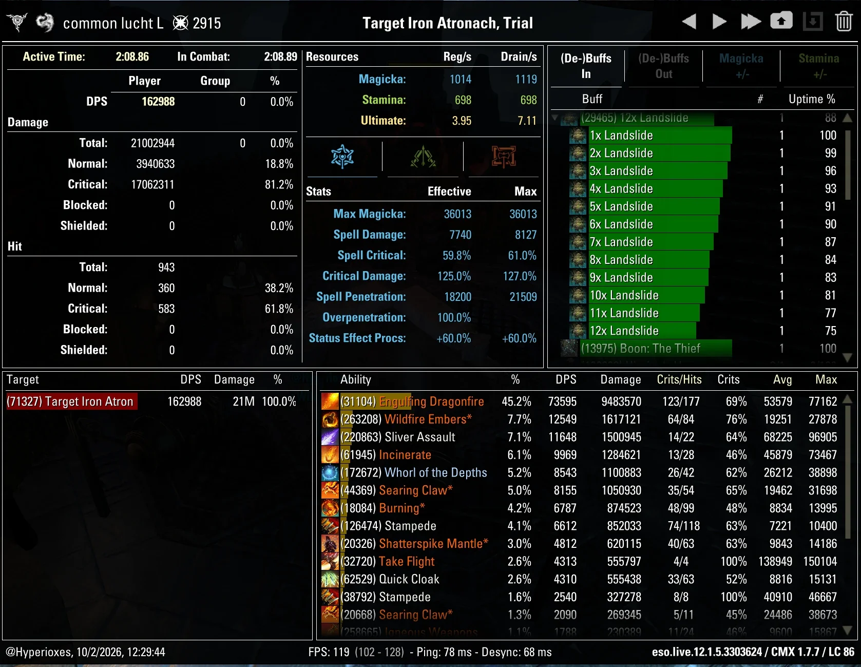 CMX Parse - Base Setup Medium Armor U51