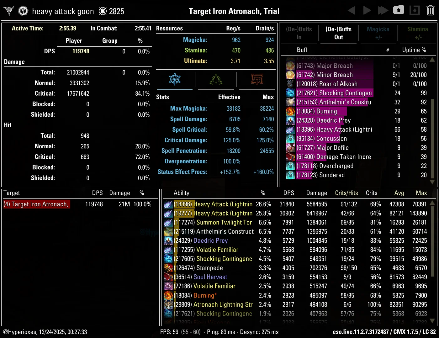 CMX Parse - Anthelmir's Construct