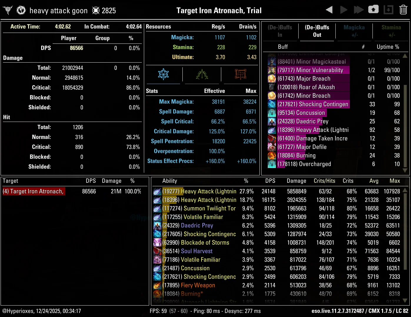 CMX Parse - Crafted