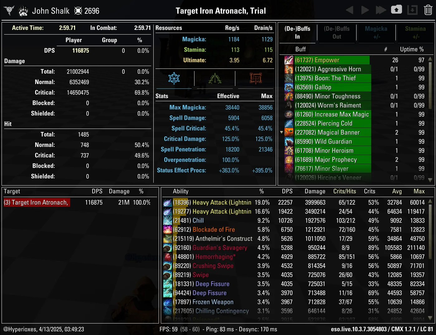 CMX Parse - Ansuul