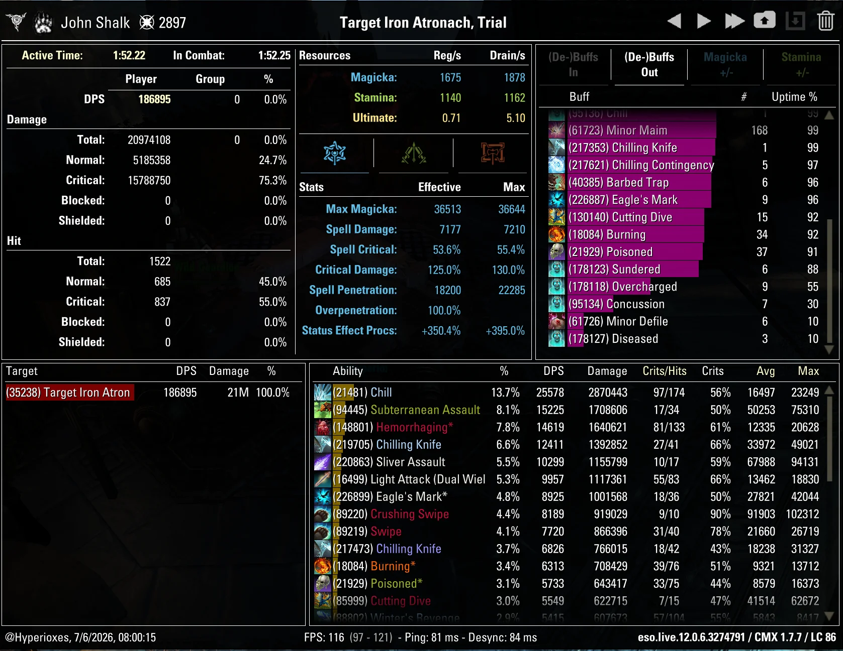 Magicka Warden DPS CMX parse - Full Damage