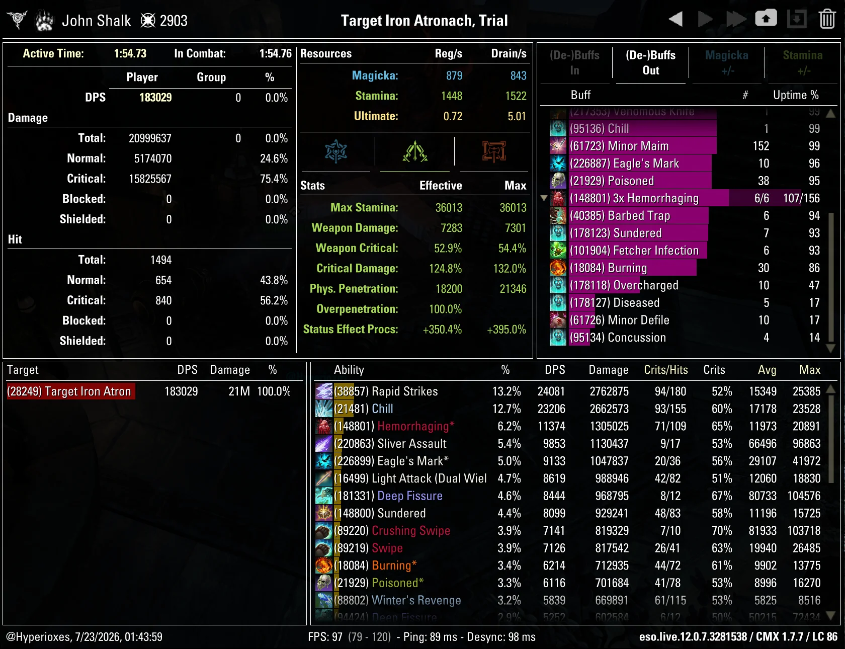 Stamina Warden DPS CMX parse - Full Damage
