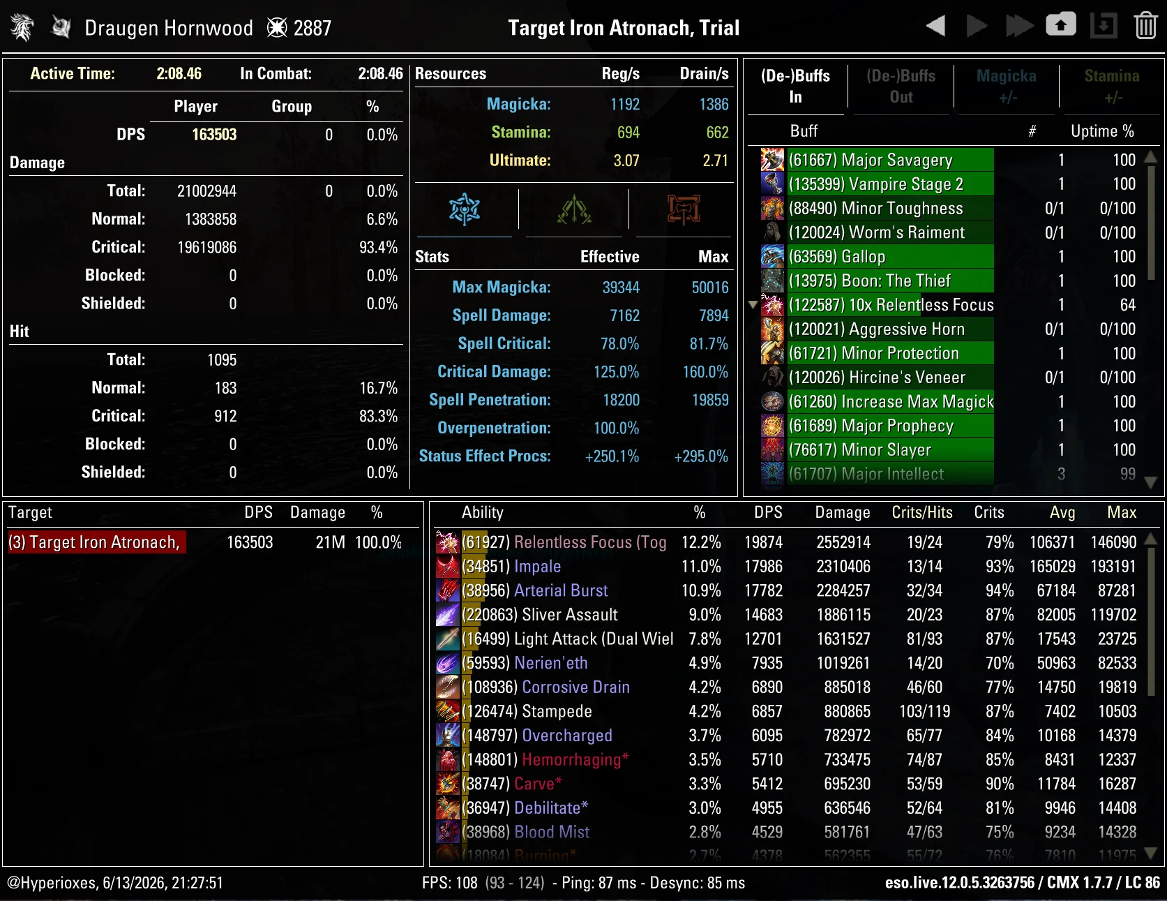 CMX Parse - Full Damage