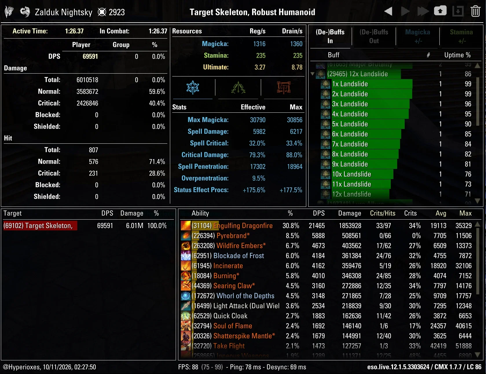 Breath Dragonknight Solo CMX parse - Regular setup