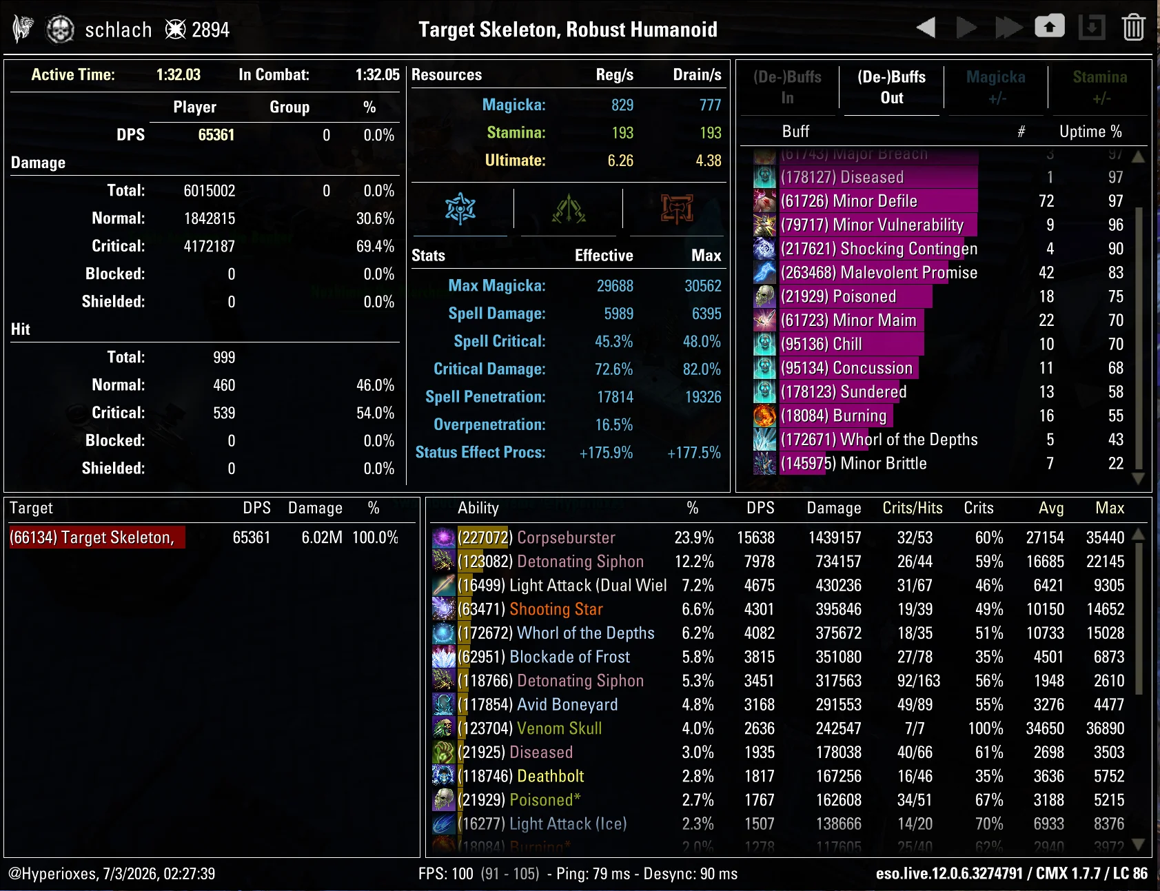Magicka Necromancer Solo CMX parse - Instanced setup