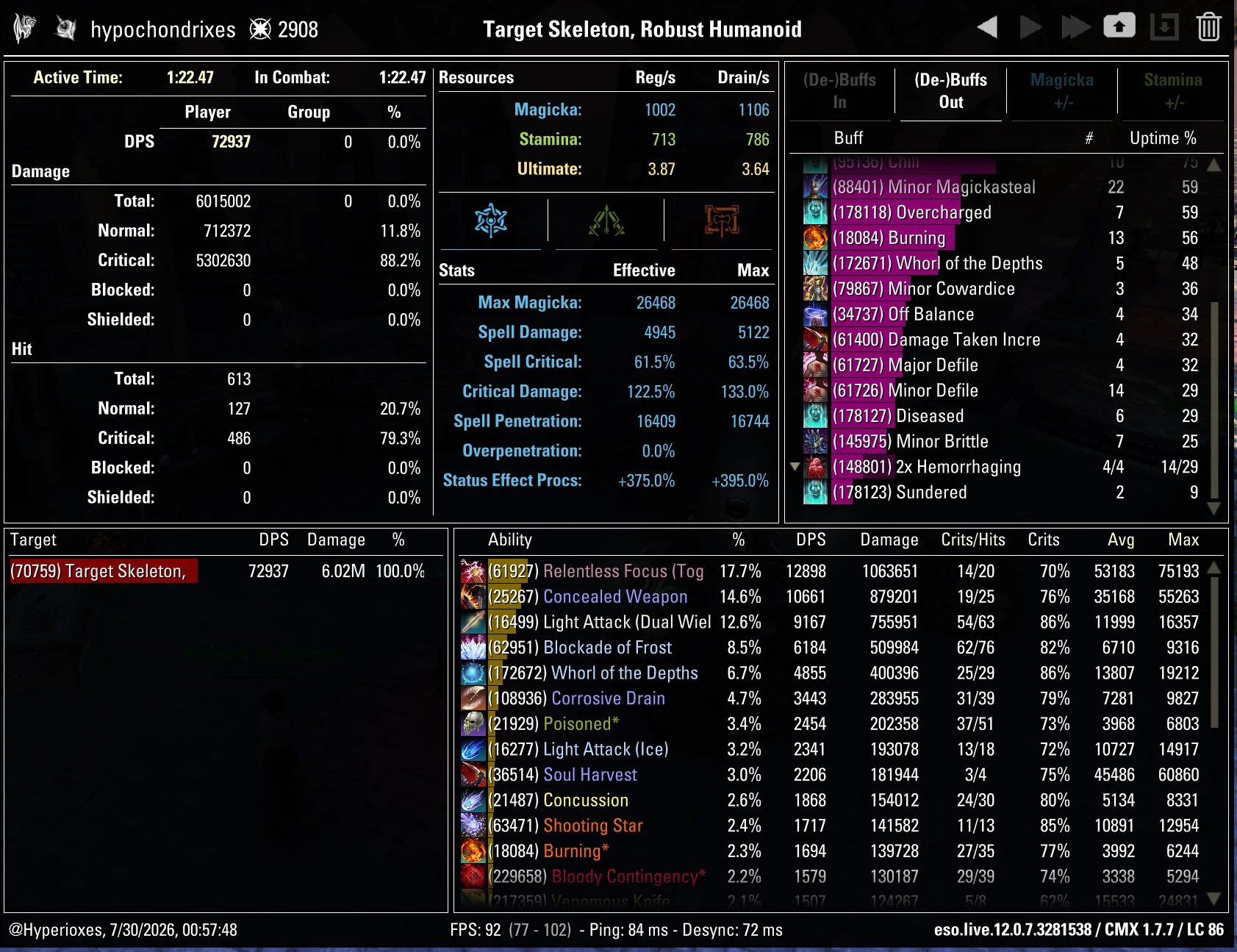 Magicka Nightblade Solo CMX Parse - Instanced Setup - ESO