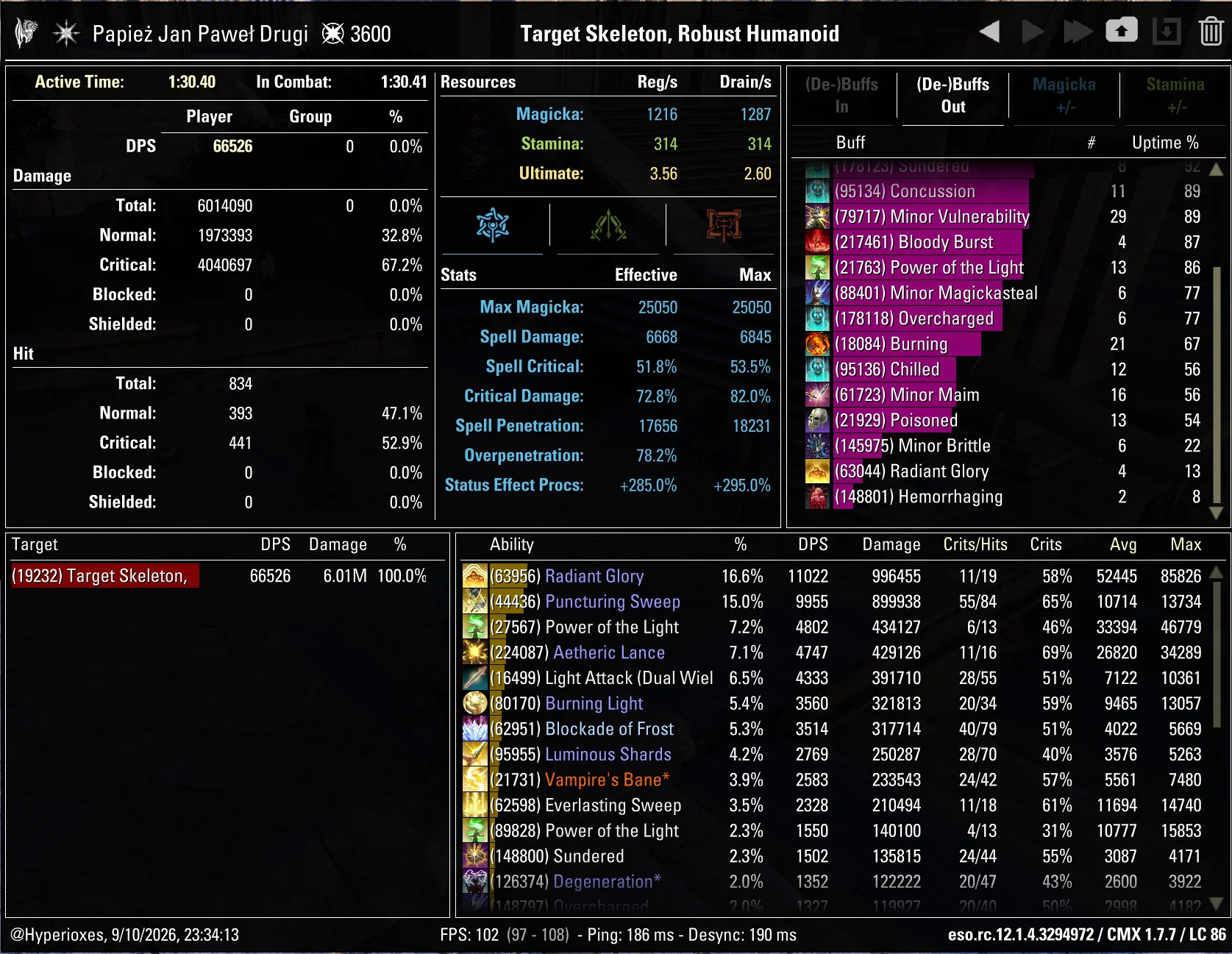 Magicka Templar Solo CMX Parse - Regular Setup - ESO