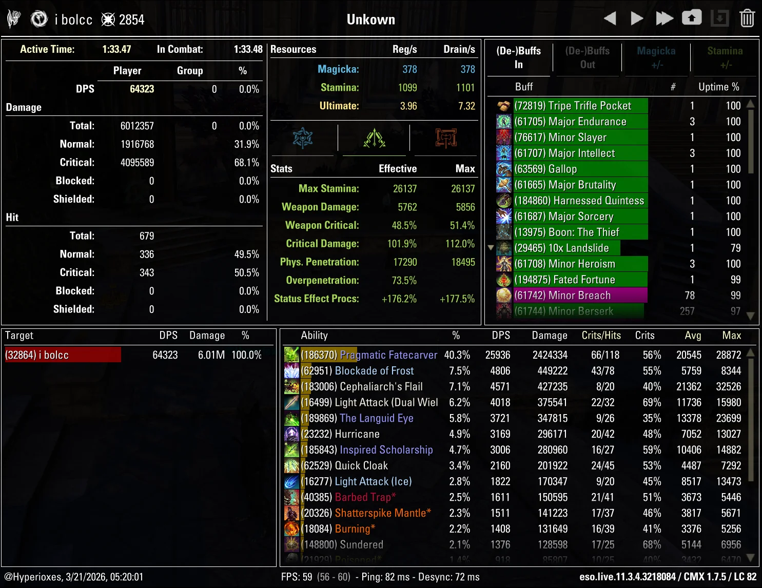Strongest Subclass Solo CMX Parse - Dragonknight - ESO