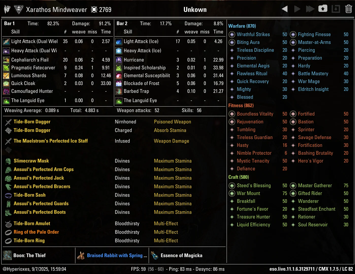 Strongest Subclass Solo CMX Setup - Templar - ESO