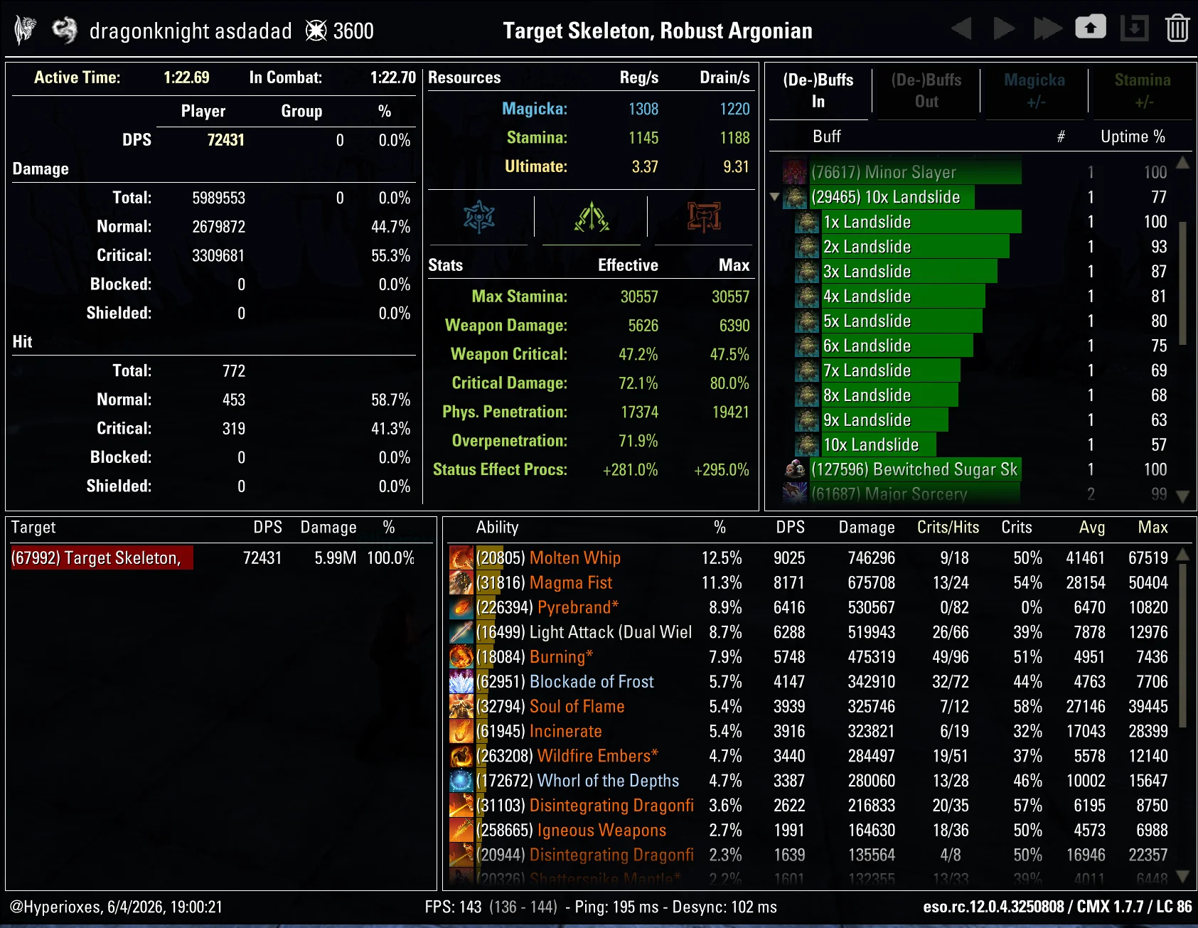 Stamina Dragonknight Solo CMX parse - Regular setup