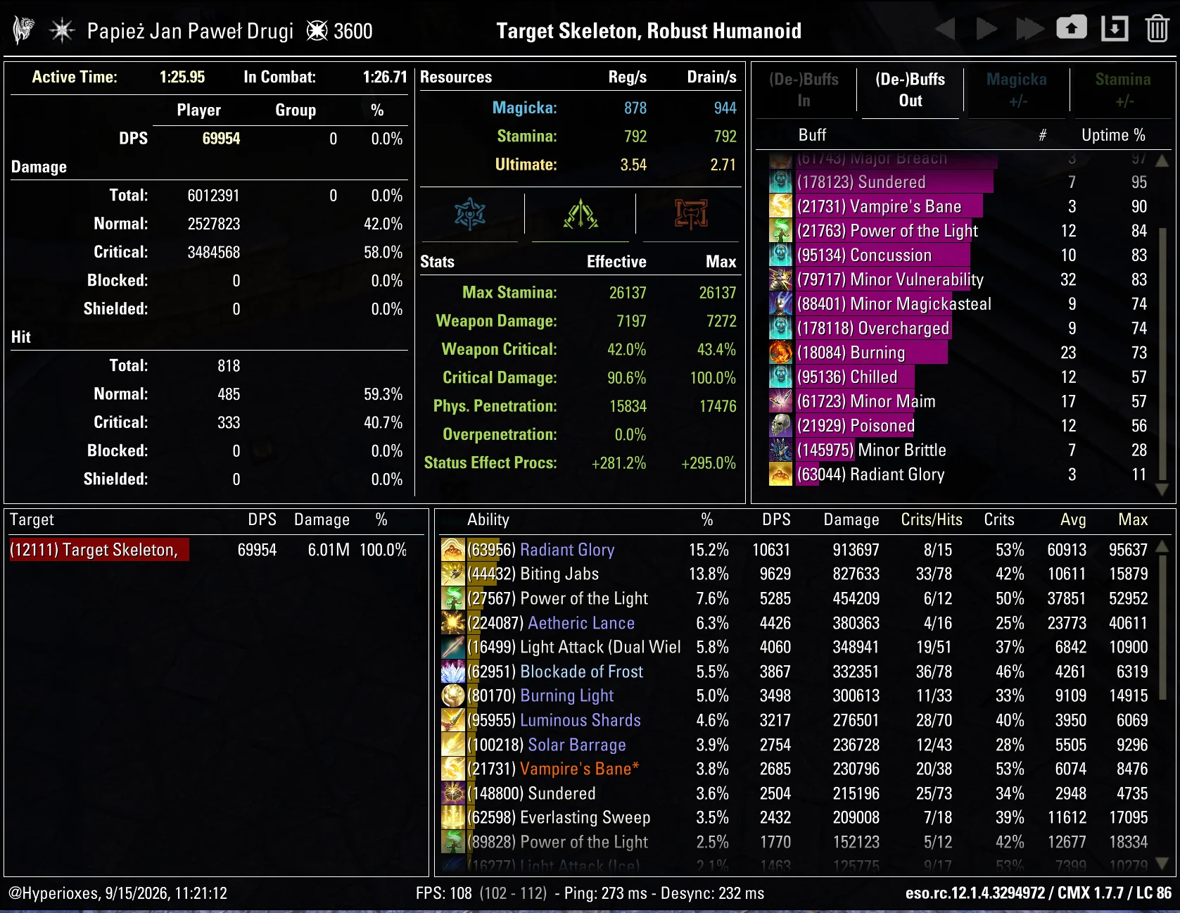 Stamina Templar Solo CMX Parse - Regular Setup - ESO