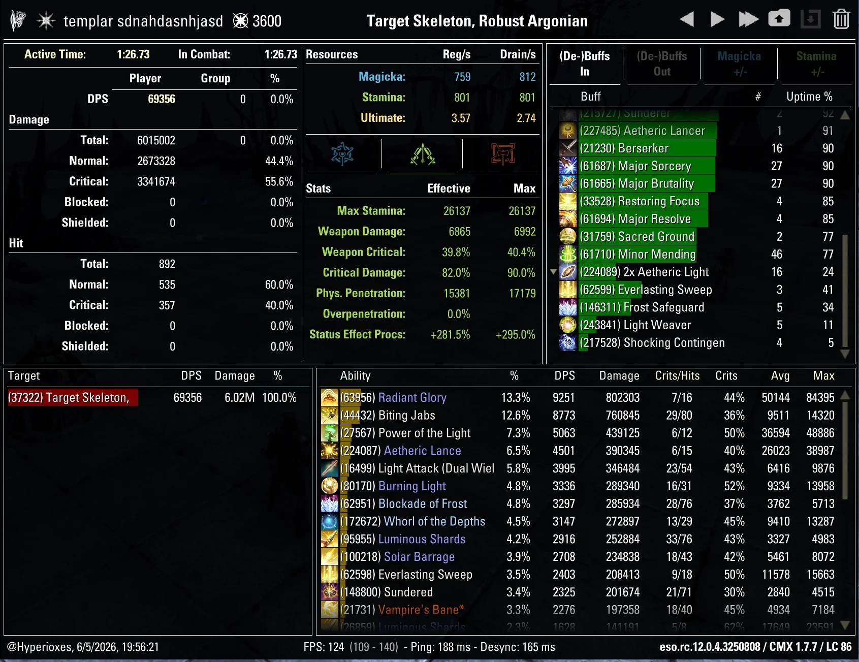 CMX Parse - Stamina Templar Regular Setup